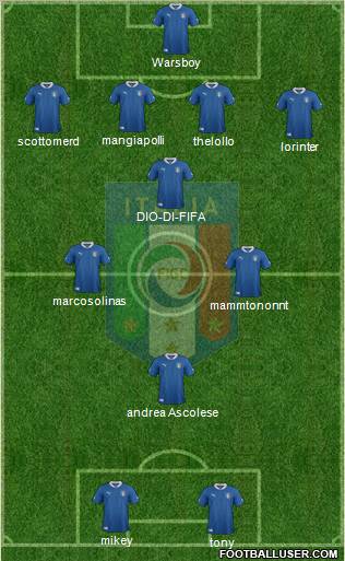 Italy Formation 2012