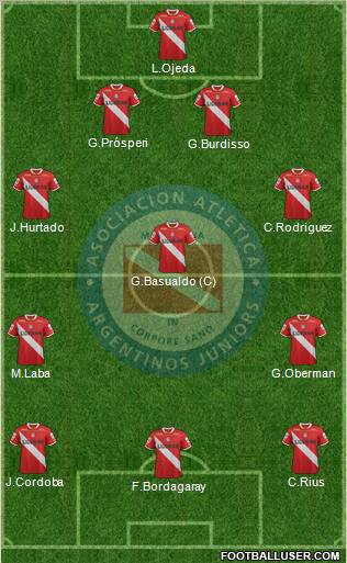 Argentinos Juniors Formation 2012