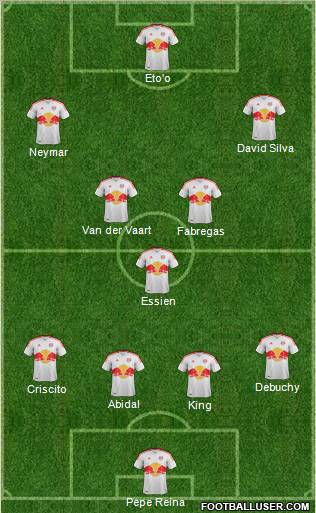 New York Red Bulls Formation 2012