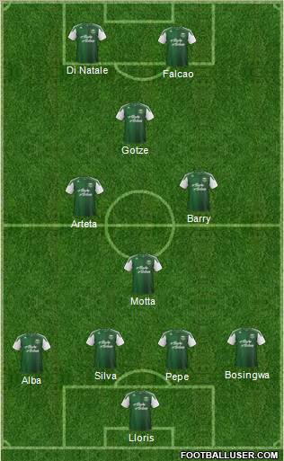 Portland Timbers Formation 2012