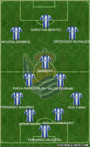 Real Sociedad S.A.D. Formation 2012