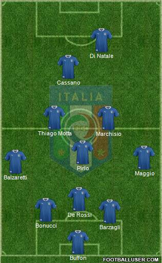 Italy Formation 2012