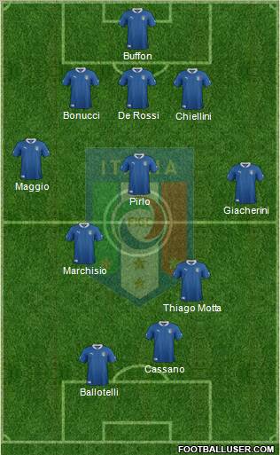 Italy Formation 2012