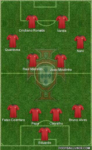 Portugal Formation 2012