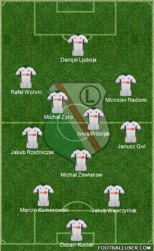 Legia Warszawa Formation 2012