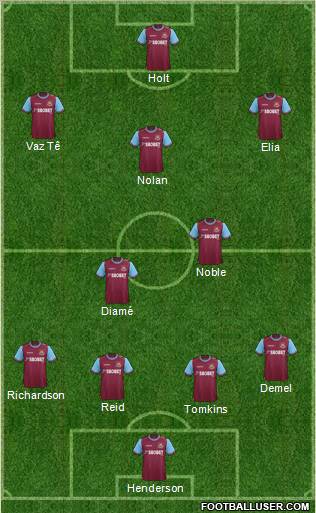 West Ham United Formation 2012