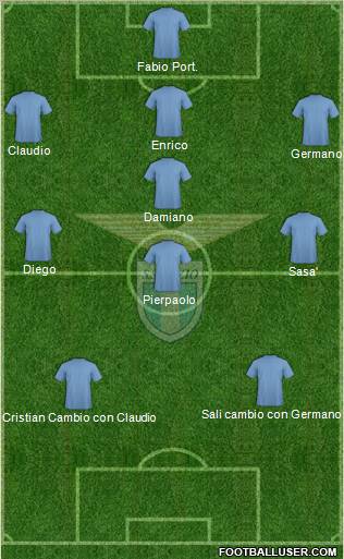 S.S. Lazio Formation 2012