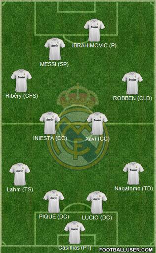 Real Madrid C.F. Formation 2012