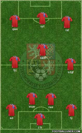 Czech Republic Formation 2012