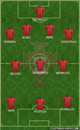 Portugal Formation 2012