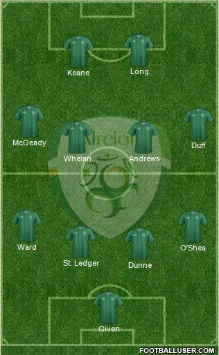 Ireland Formation 2012