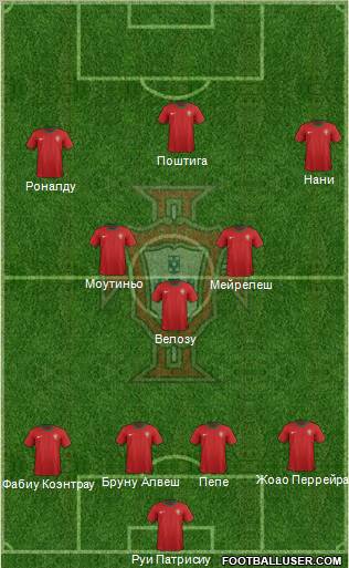 Portugal Formation 2012