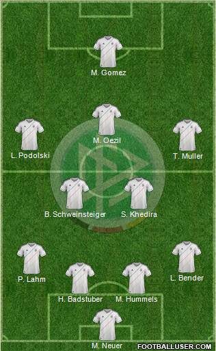 Germany Formation 2012