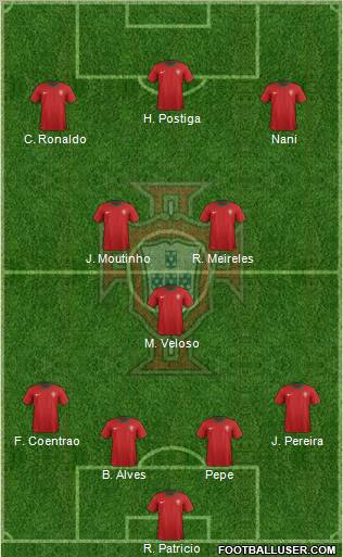 Portugal Formation 2012