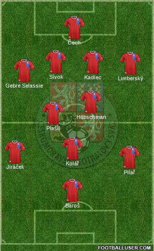 Czech Republic Formation 2012