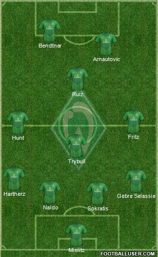 Werder Bremen Formation 2012