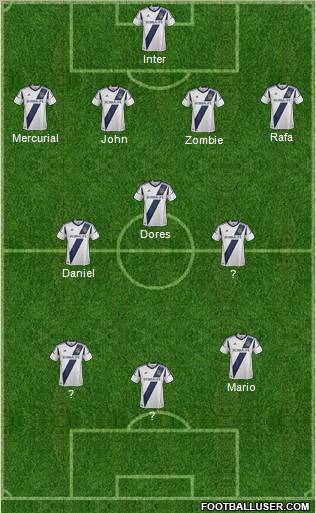 Los Angeles Galaxy Formation 2012