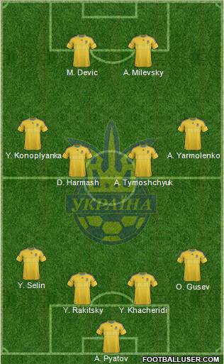 Ukraine Formation 2012