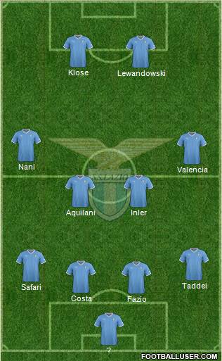 S.S. Lazio Formation 2012