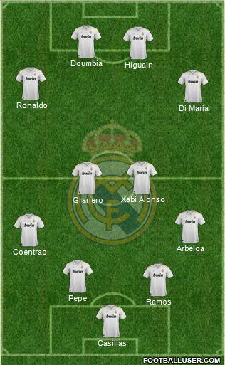 Real Madrid C.F. Formation 2012