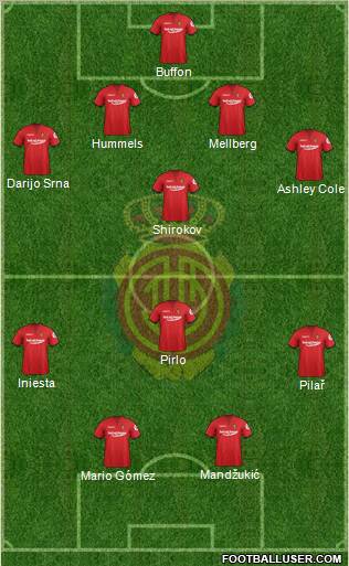 R.C.D. Mallorca S.A.D. Formation 2012