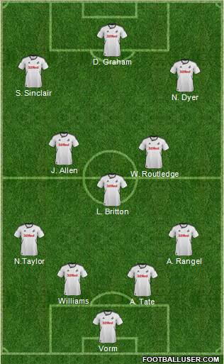 Swansea City Formation 2012