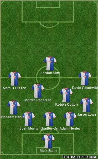 Blackburn Rovers Formation 2012