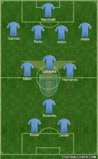 S.S. Lazio Formation 2012