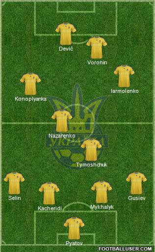 Ukraine Formation 2012