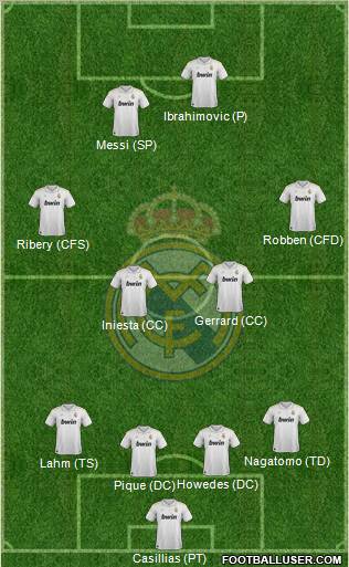 Real Madrid C.F. Formation 2012