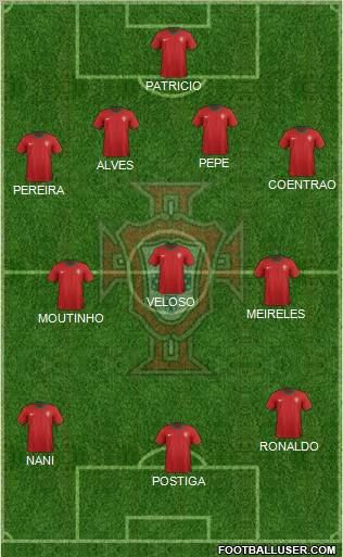 Portugal Formation 2012