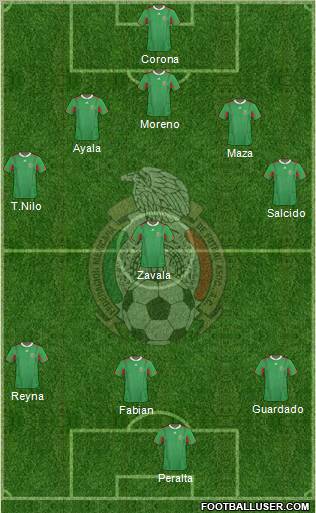 Mexico Formation 2012