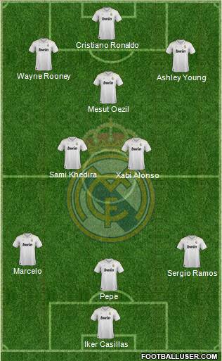 Real Madrid C.F. Formation 2012