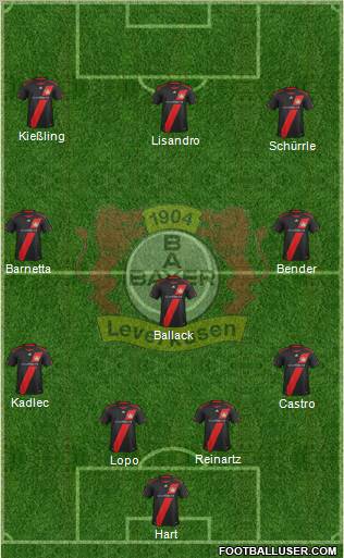 Bayer 04 Leverkusen Formation 2012