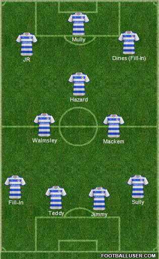 Reading Formation 2012