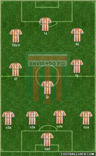 CD Envigado FC Formation 2012