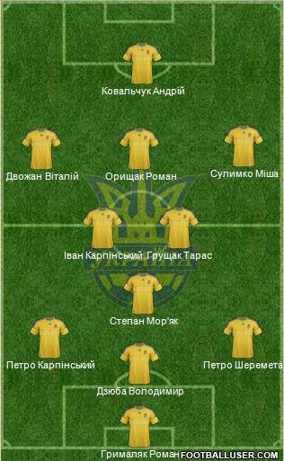 Ukraine Formation 2012