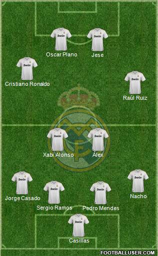 Real Madrid C.F. Formation 2012