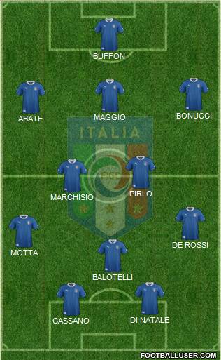 Italy Formation 2012