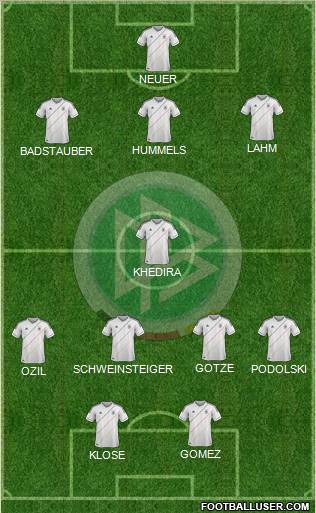 Germany Formation 2012