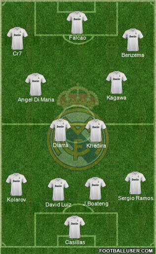 Real Madrid C.F. Formation 2012