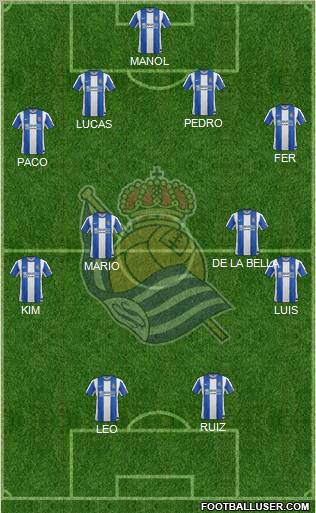 Real Sociedad S.A.D. Formation 2012