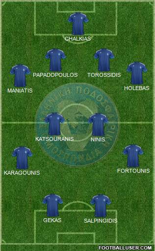 Greece Formation 2012