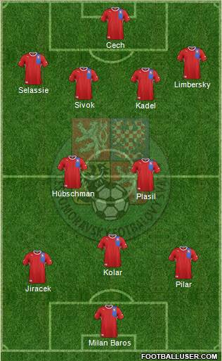 Czech Republic Formation 2012