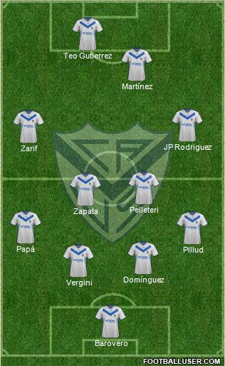 Vélez Sarsfield Formation 2012