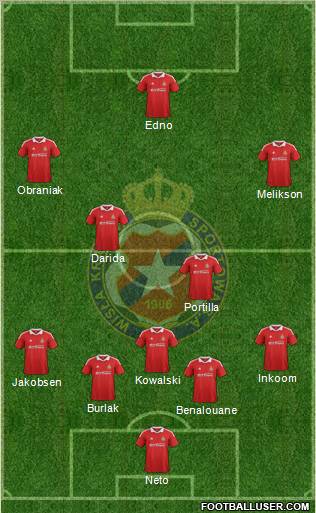 Wisla Krakow Formation 2012