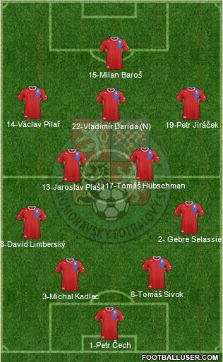 Czech Republic Formation 2012