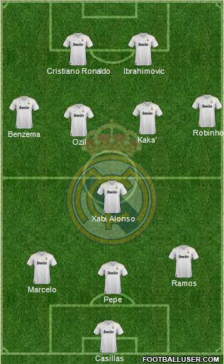 Real Madrid C.F. Formation 2012