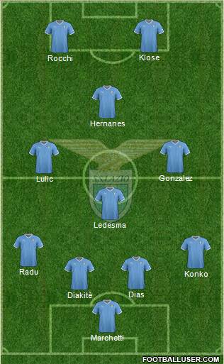 S.S. Lazio Formation 2012