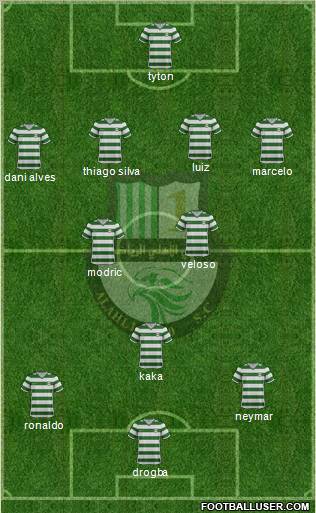 Al-Ahli Sports Club (QAT) Formation 2012